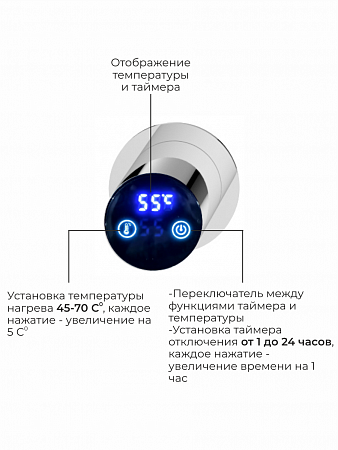 Аккорд П5 500х800 электро Полотенцесушитель TERMINUS Нержавеющая сталь Магнитогорск - фото 4