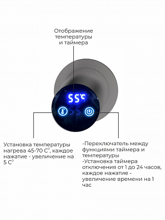 Аккорд П5 500х800 электро Полотенцесушитель TERMINUS Оружейная сталь Магнитогорск - фото 4